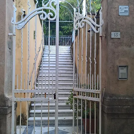 Case Vacanze Garibaldi Villa *